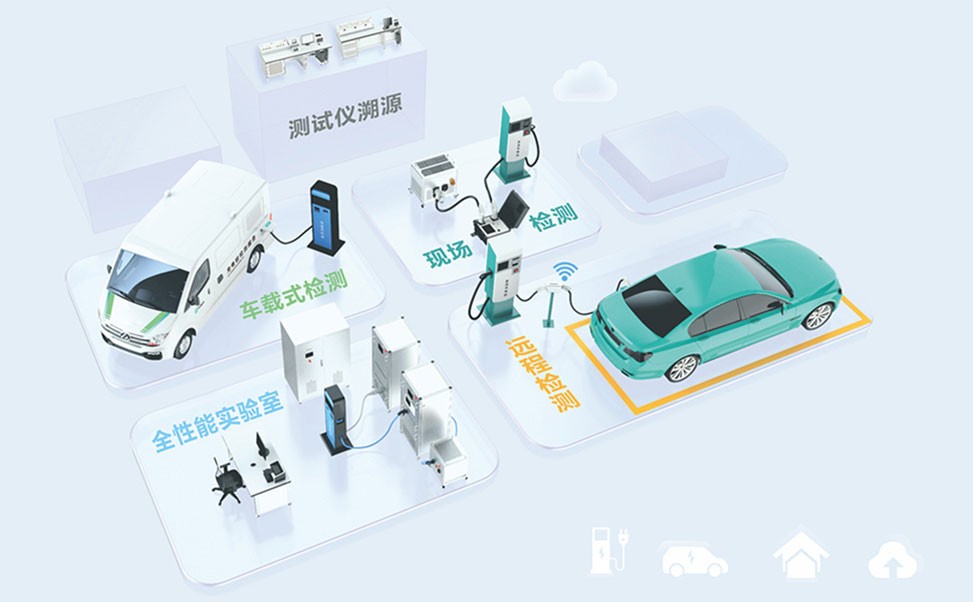 康普利汽車充電樁的技術創新與市場競爭力